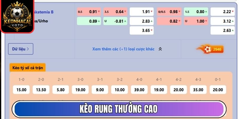 KEONHACAI | Tỷ Lệ Kèo Nhà Cái , Keonhacai Trực Tiếp 24/7 78 Kèo rung thưởng cao