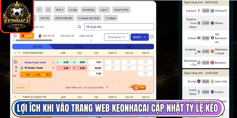 KEONHACAI | Tỷ Lệ Kèo Nhà Cái , Keonhacai Trực Tiếp 24/7 75 Lợi ích khi vào trang web Keonhacai cập nhật tỷ lệ kèo