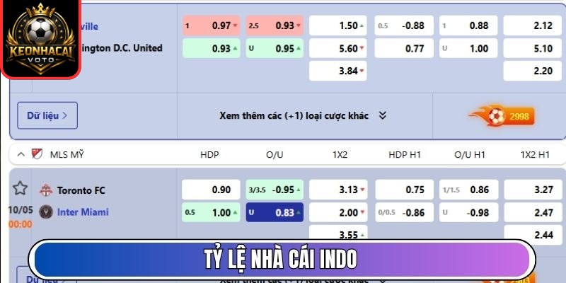 KEONHACAI | Tỷ Lệ Kèo Nhà Cái , Keonhacai Trực Tiếp 24/7 79 Tỷ lệ nhà cái Indo