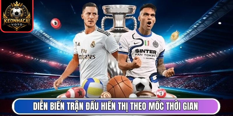 Livescore 238 Diễn biến trận đấu hiển thị theo mốc thời gian